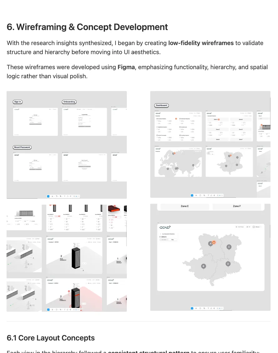 Low-fidelity wireframes for sign-in, onboarding, the dashboard and the zone map