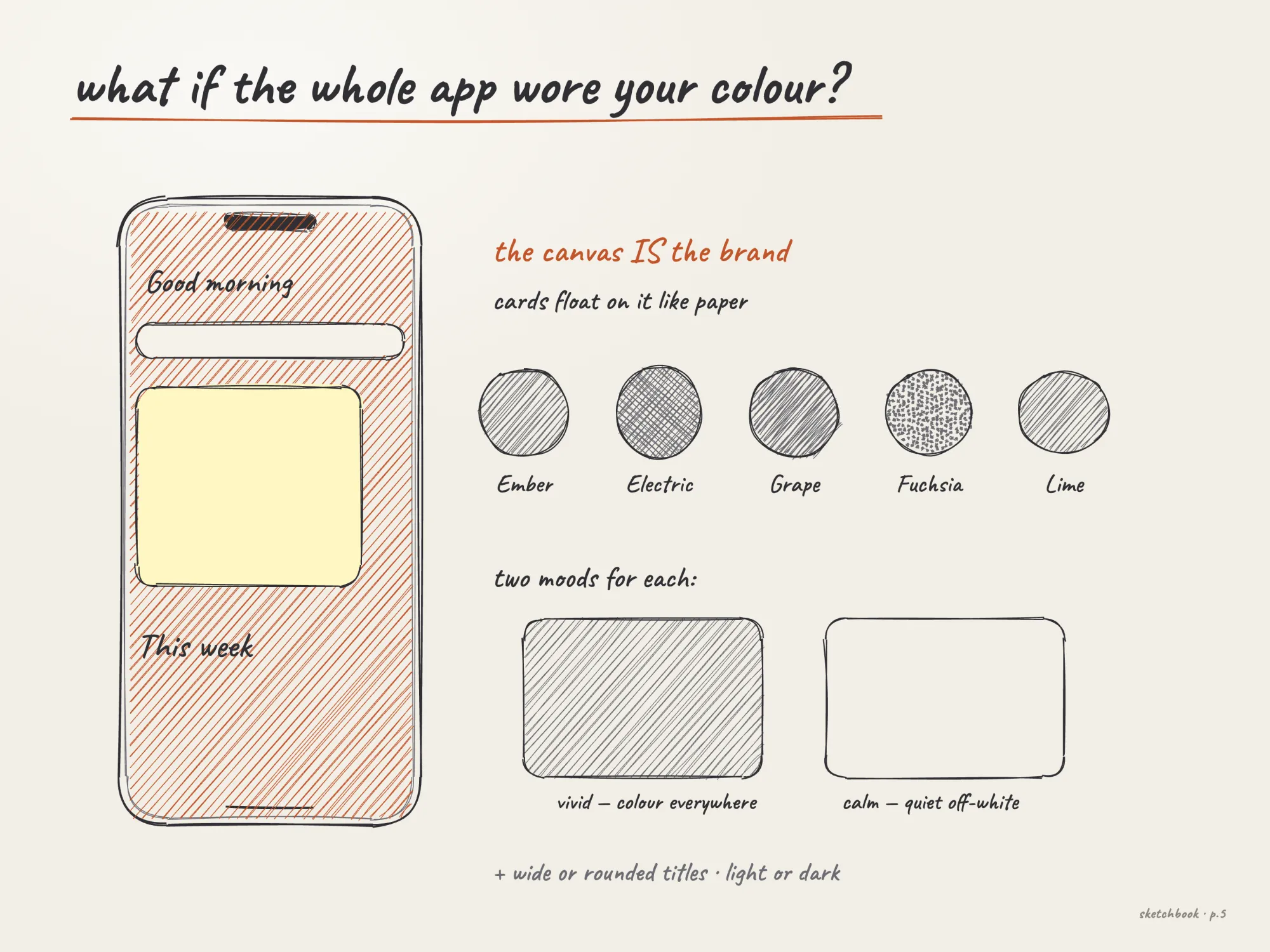 Sketch: the canvas is the brand, five colour swatches, vivid and calm